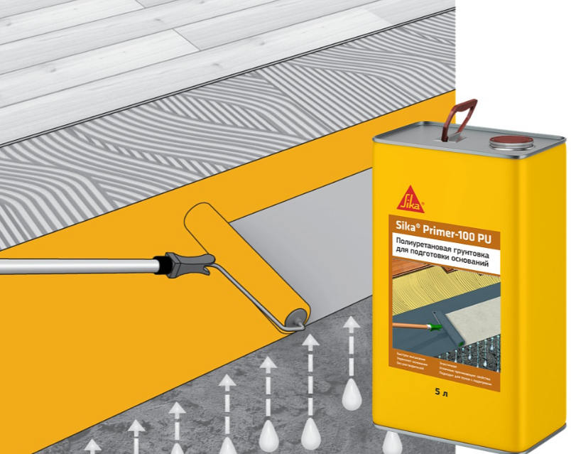 Sika Primer-100 PU (5кг)